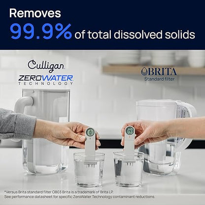 Culligan with ZeroWater Technology 33-Cup Water Filter Dispenser – Includes