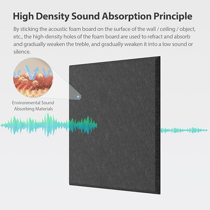 Amantech 12 Pack Acoustic Panels Self Adhesive Sound Proof Foam, High Density