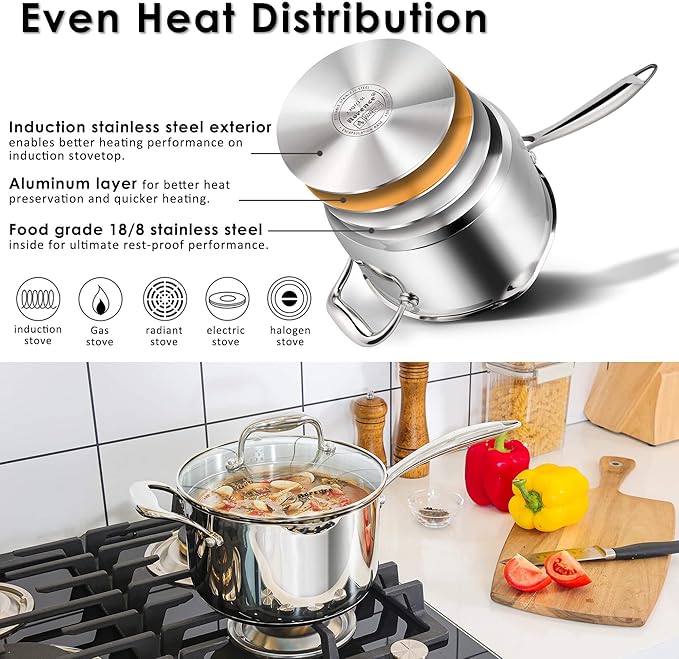 Rorence Stainless Steel Saucepan Sauce Pan