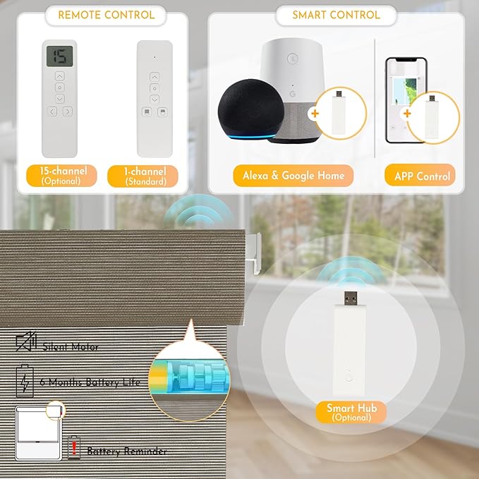 Persilux Smart Motorized Blinds