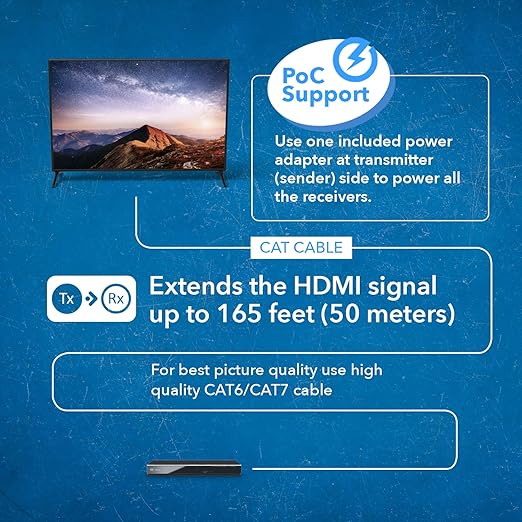 OREI 4K 1x2 HDMI Over ethernet Extender Splitter Over CAT6/7 ethernet Cable