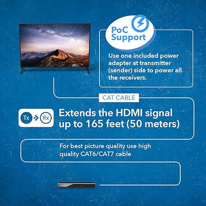 OREI 4K 1x2 HDMI Over ethernet Extender Splitter Over CAT6/7 ethernet Cable