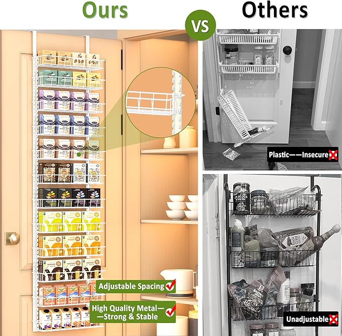 Churboro Over the Door Pantry Organizer Rack