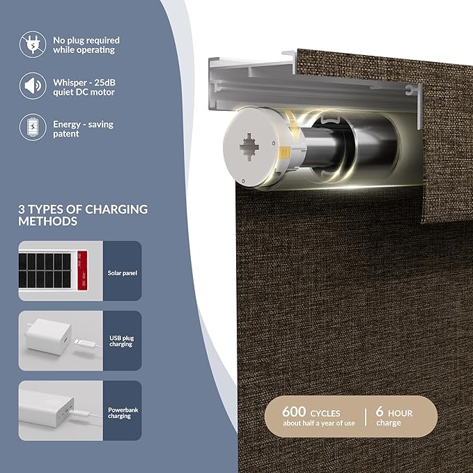 Boolegon Motorized 100% Blackout Roller Blinds