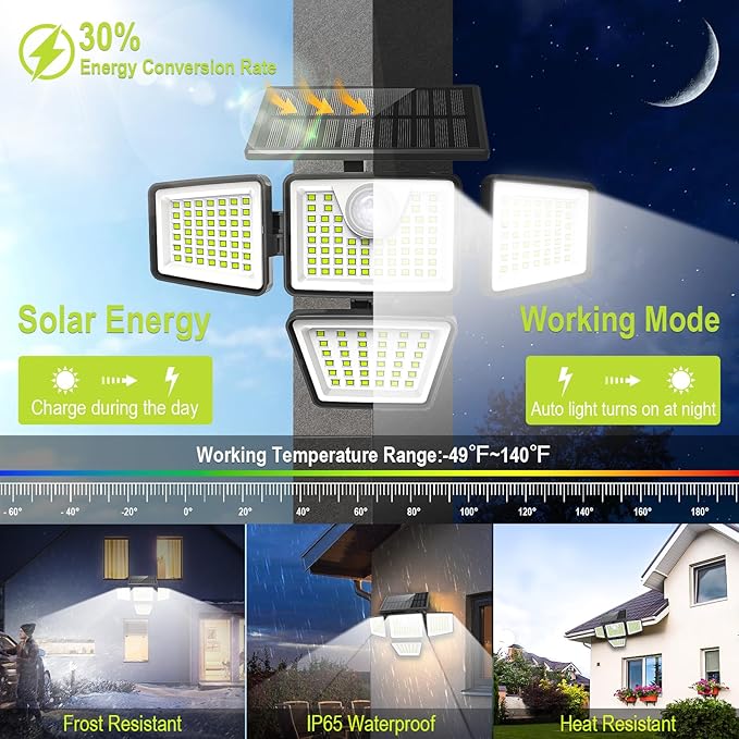 daphino 3000LM Solar Lights Outdoor