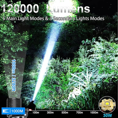 Bud K Rechargeable LED Headlamp, 1200 Lumens Super Bright Headlamp Flashlight with Motion Sensor, 8 Modes, 135°Adjustable, IPX7 Waterproof Head Lamp for Camping, Running, Climbing, Hiking