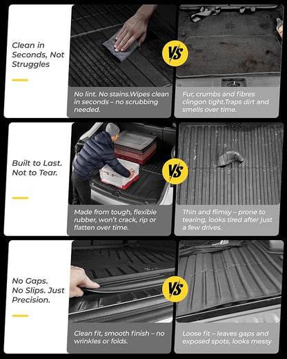 3W Cargo Liner Fit for 2024 2025 2026 Crosstrek/2024 2025 2026 Impreza, All Weather TPE Heavy Duty Trunk Liner Custom Fit for Crosstrek & Impreza Accessories (NOT for Hybrid)