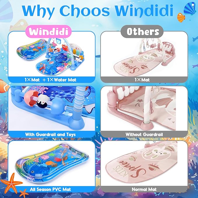Baby Gyms Play Mats with Tummy Time Water Mat, Baby Activity Mat Play Piano Gym with 5 Sensory Toys for Babies, Music & Lights Boy & Girl Gifts for Newborn Babies 0-3 4-6 6-9 6-12 Months