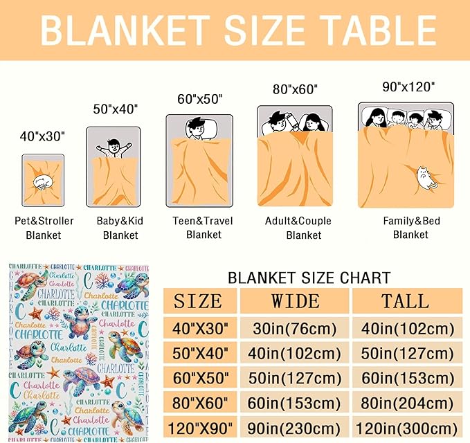 Personalized Baby Blanket for Girls Boys Kids Sea Turtle Custom Baby Blanket with Name Throw Birthday Gift for Toddlers Infants Shower Newborns Nursery Stroller Crib Bed Decor