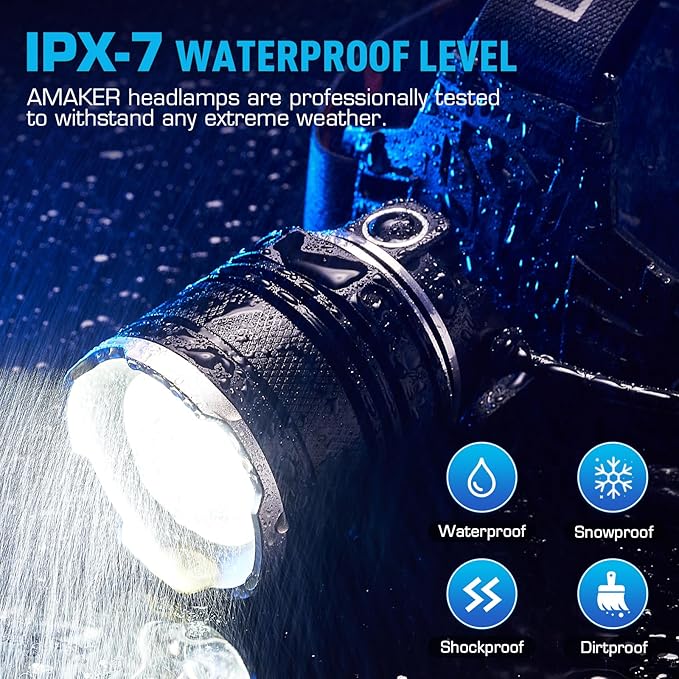 AMAKER LED Headlamp Rechargeable, 9000mAh Long Battery Head Lamp with 5 Modes, IPX7 Waterproof USB Rechargeable Headlight, Zoomable Headlamp for Adults, 90° Adjustable for Camping Hunting Climbing