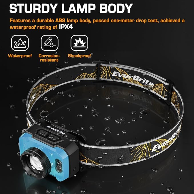 EverBrite 600 Lumen Headlamp, Rechargeable Headlight with 4 Modes, Super Bright Head Lamp with Spotlight & Floodlight, Motion Sensor, Memory Function for Camping, Hiking-Blue