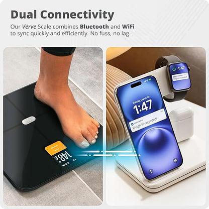 Greater Goods Smart Scale – Track Your Weight Loss Journey