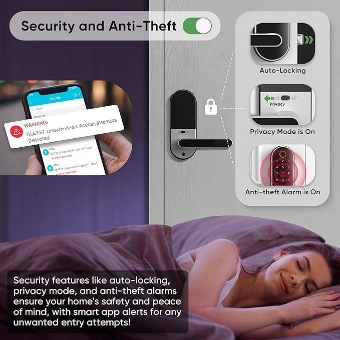 Keyless Entry Fingerprint Digital Smart Lock