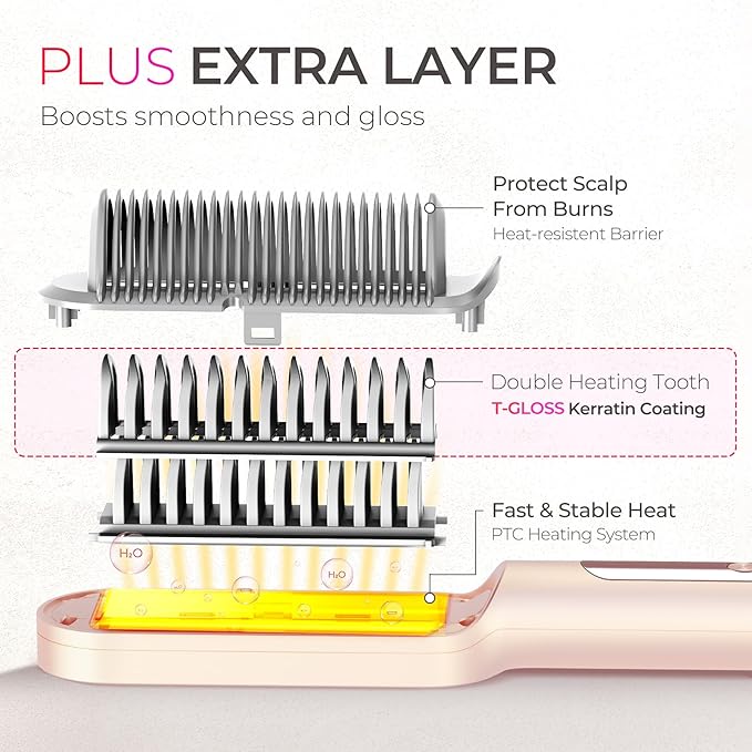 TYMO Ring Plus Ionic Hair Straightener Brush