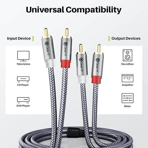 GEARit RCA Cables 25 ft, RCA Cables Car Audio with Dual Shielding & Gold-Plated Connectors, RCA Cable for Subwoofer Cable, Hi-Fi System, Amplifier, Active Speakers, Gaming Consoles