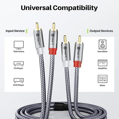 GEARit RCA Cables 25 ft, RCA Cables Car Audio with Dual Shielding & Gold-Plated Connectors, RCA Cable for Subwoofer Cable, Hi-Fi System, Amplifier, Active Speakers, Gaming Consoles