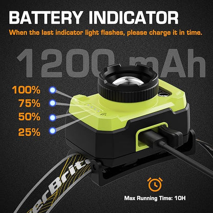 EverBrite 600 Lumen Headlamp, Rechargeable Headlight with 4 Modes, Super Bright Head Lamp with Spotlight & Floodlight, Motion Sensor, Memory Function for Camping, Hiking-Green