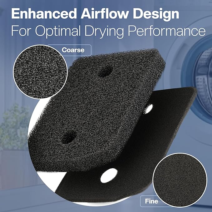 2 Plinth Filter for Miele Dryer T1 Replacement