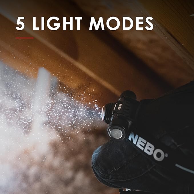 NEBO Transcend Rechargeable Headlamp | 1000 Lumens, 5 Light Modes, Detachable Magnetic Work Light, Water Resistant, Bright LED Headlight for Hiking & Camping, Includes USB Charging Cable