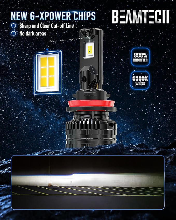 BEAMTECH H11/H9/H8 Bulbs, 900% Brighter Canbus Ready 6500K White Light or Fog Light, 2 Bulbs.