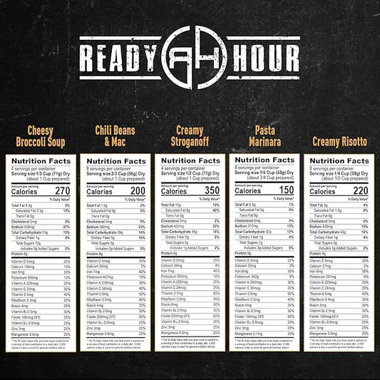 Ready Hour 120 Serving Entree Bucket-Freeze Dried Emergency Food Supply-Survival Meals with Long Shelf Life-Prepper Essentials for Disaster, Camping, Hiking, or Outdoor Use